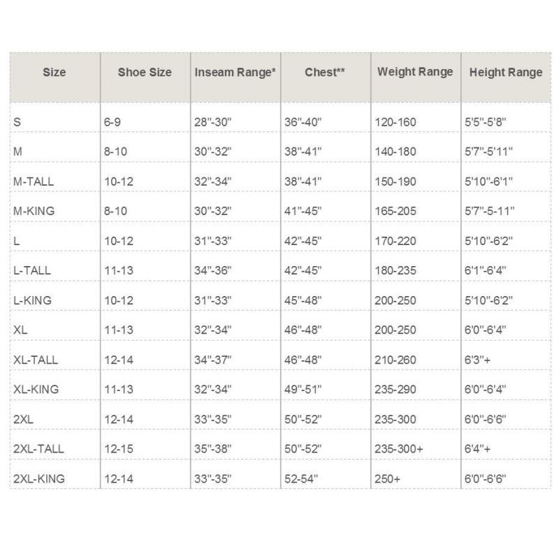 Allen Company Waders Size Chart